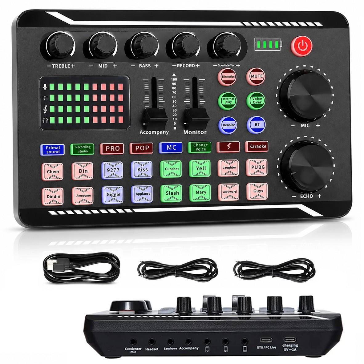 Groovebox Drum Machine - Professional USB Audio Interface Live Streaming