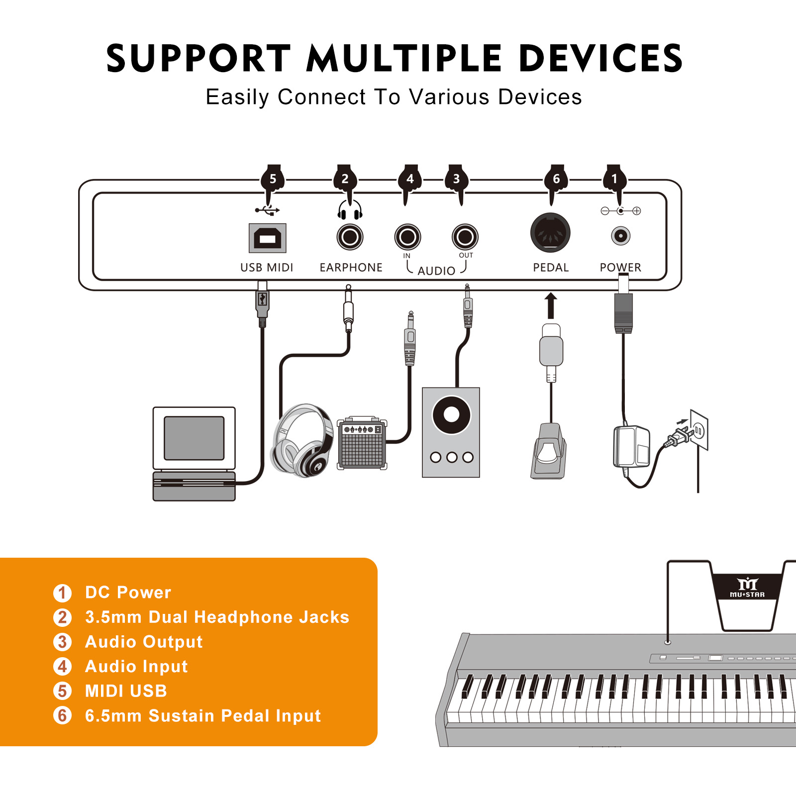 MUSTAR 88 Key Piano Keyboard S - огляд і ціна Digital Piano 88 Key Weighted