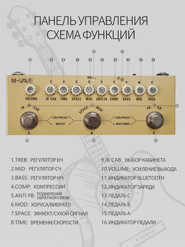 M-VAVE Cube Baby AC pro Portab - огляд і ціна Groovebox Drum Machine