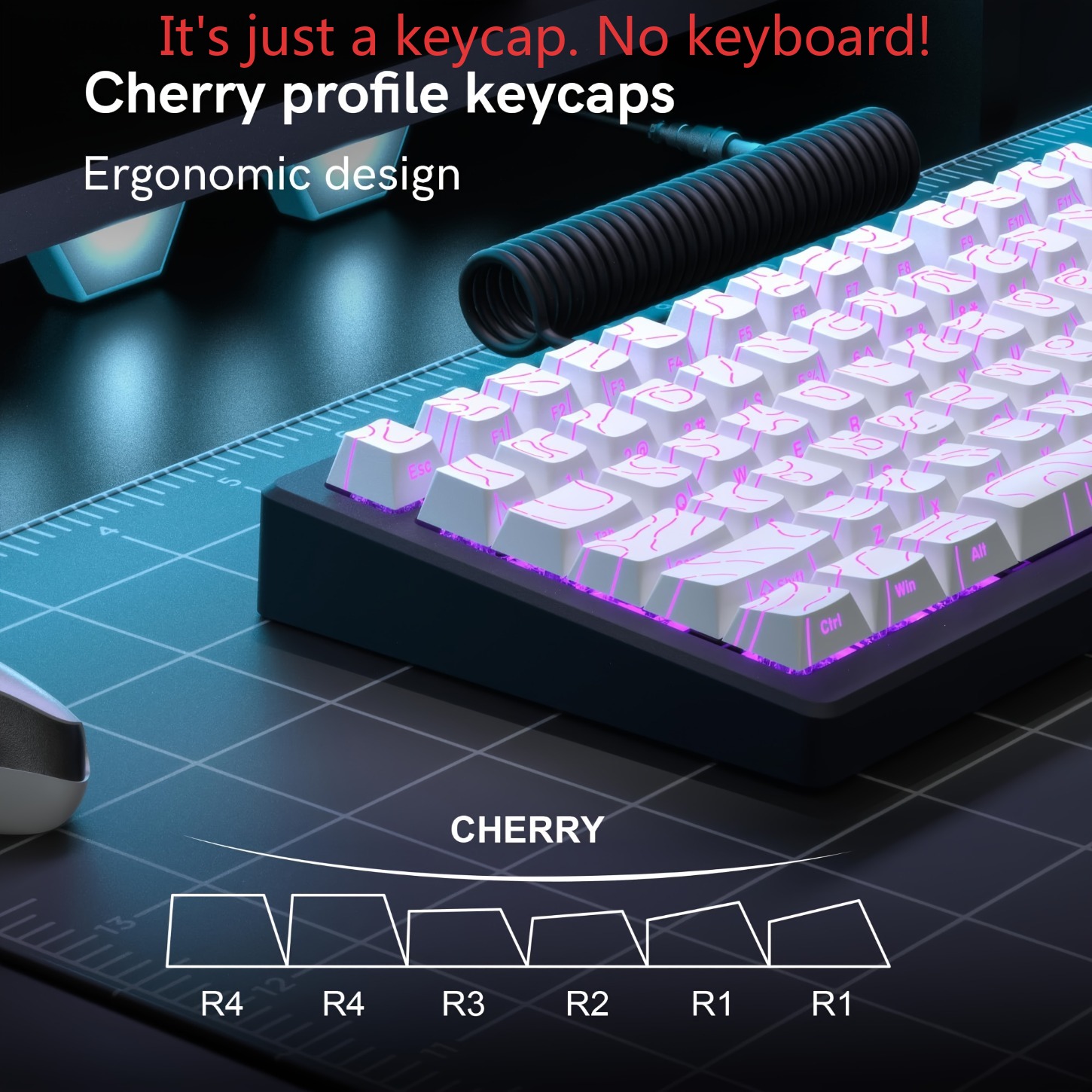 2026 Contour Line PBT Keycaps  - огляд і ціна Synthesizer Keyboard 61 Key