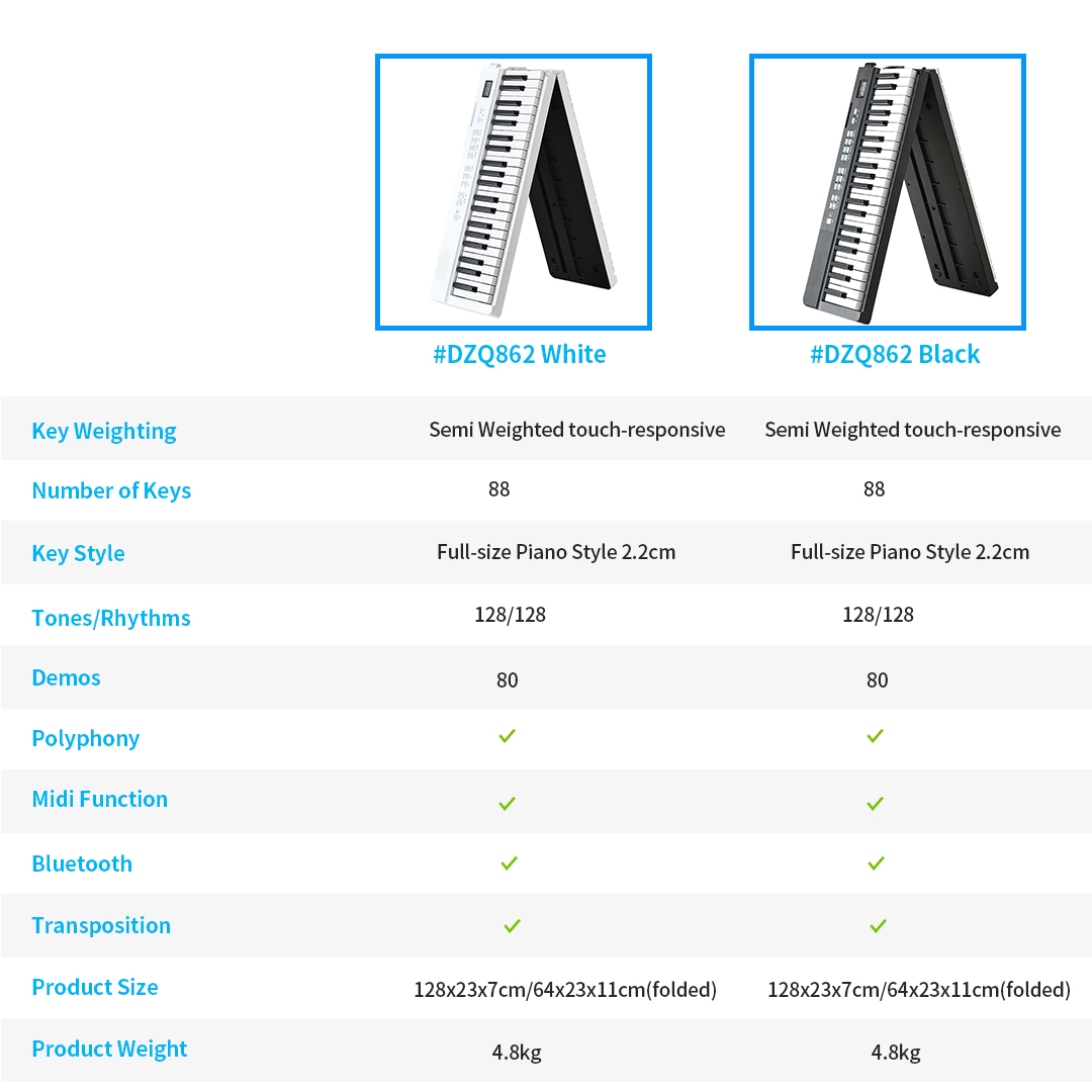 Foldable Musical Keyboard Prof - огляд і ціна Midi Keyboard Controller 88 Key