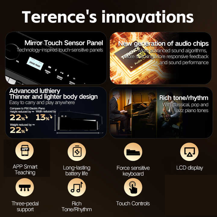Terence V70 88-Key Por   Folda - огляд і ціна Midi Keyboard Controller 88 Key