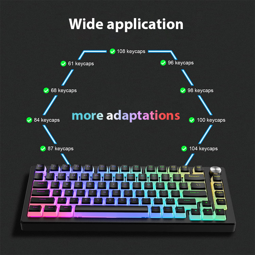 129 Keys Pudding Keycaps PBT D - огляд і ціна Synthesizer Keyboard 61 Key