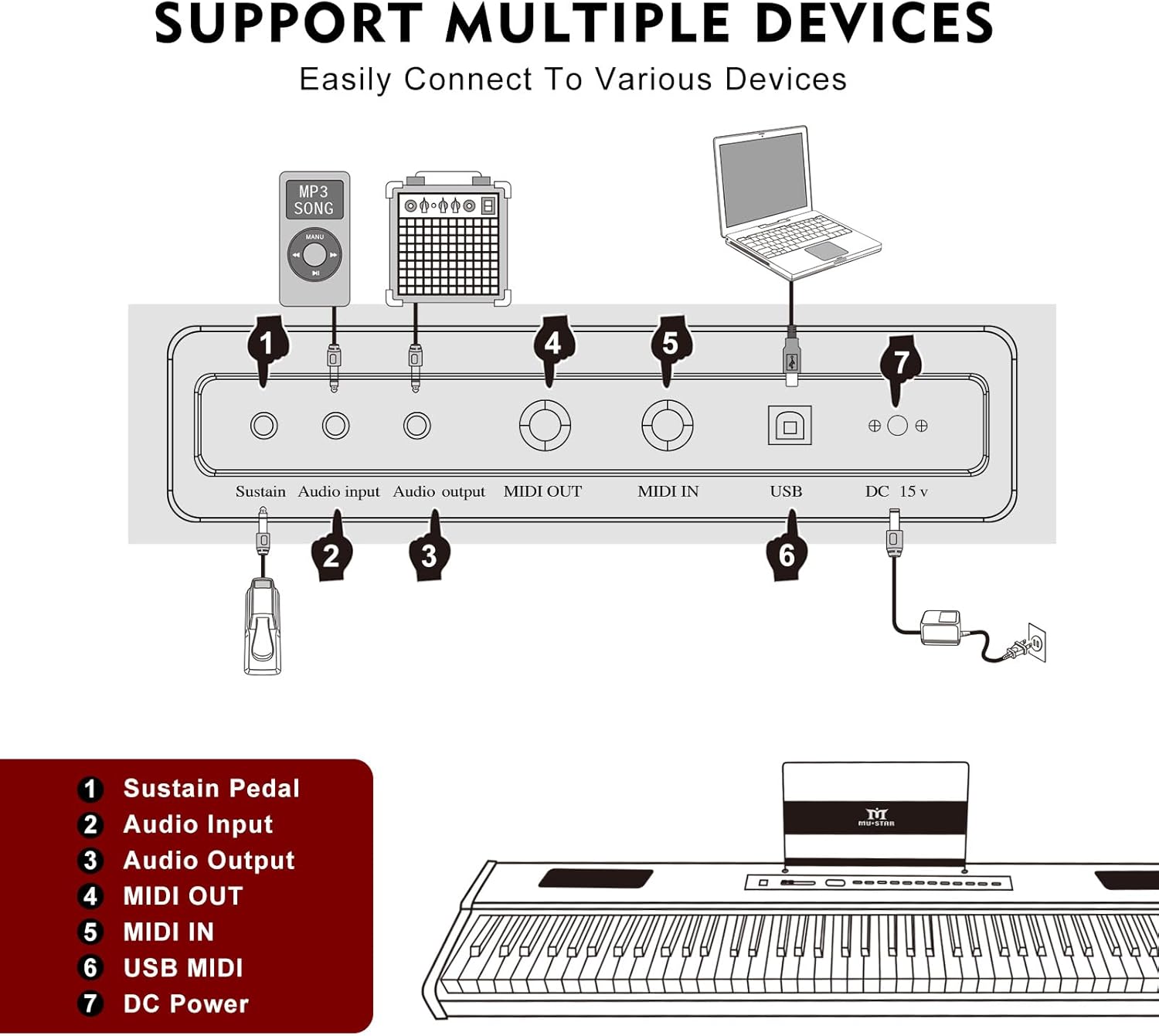 MUSTAR Digital Piano Keyboard  - огляд і ціна Digital Piano 88 Key Weighted